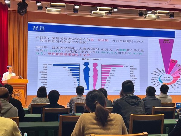 彩票游戏app平台加多肺癌发生率的行状环境-开云彩票(中国)官方网站